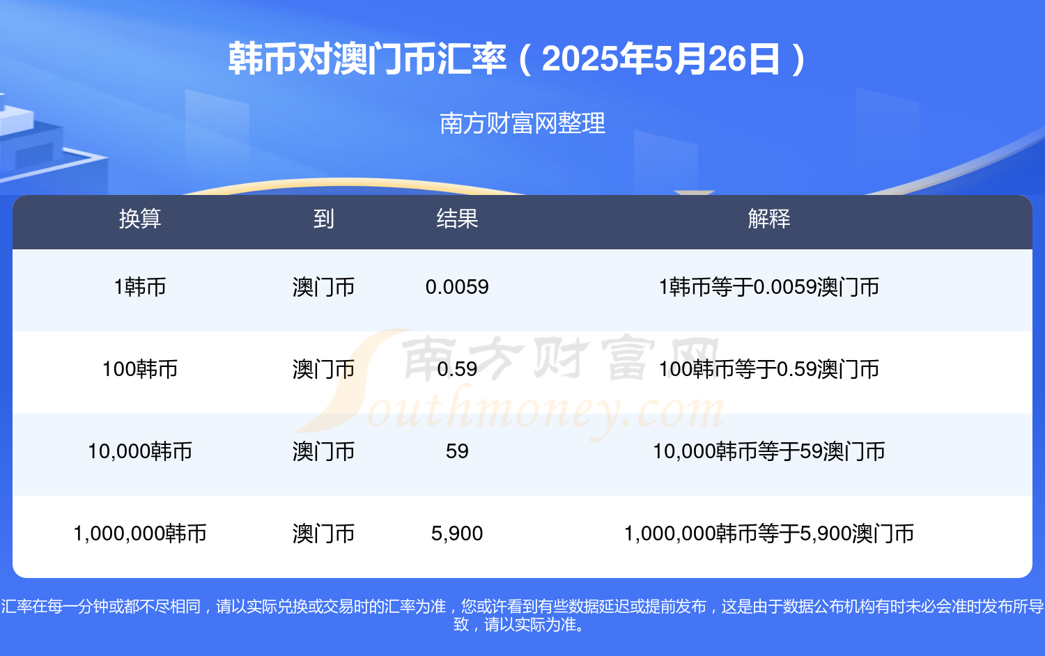 澳門2025全年資料大全，深度探索與預(yù)測分析，澳門2025全年資料大全，深度探索及預(yù)測分析報告