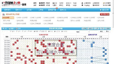 新奧開獎(jiǎng)生肖走勢(shì)圖，深度解析與預(yù)測(cè)，新奧開獎(jiǎng)生肖走勢(shì)圖深度解析及預(yù)測(cè)報(bào)告