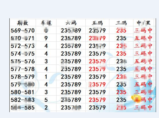 關(guān)于香港六合彩開獎結(jié)果記錄的深度解析與預(yù)測（至2025年），香港六合彩開獎結(jié)果深度解析與預(yù)測，至2025年的趨勢洞察