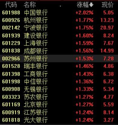 澳門三肖三碼精準預測，揭秘黃大仙的神秘預測力量與準確性（100%），澳門三肖三碼精準預測揭秘，黃大仙的神秘預測力量百分百準確