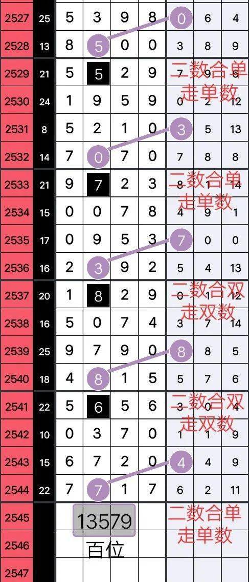 王中王357期指一生肖——揭秘背后的故事與奧秘，揭秘王中王357期生肖背后的故事與奧秘