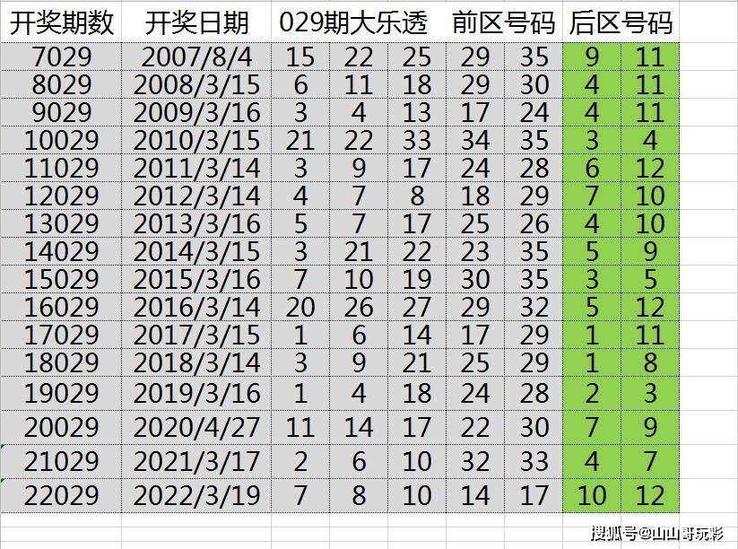 白小姐三肖三期必開獎(jiǎng)虎年快樂(lè)——揭秘彩票背后的秘密與策略，揭秘彩票背后的秘密與策略，白小姐三肖三期必開獎(jiǎng)虎年快樂(lè)探討彩票策略與真相