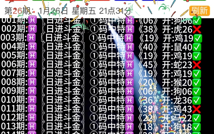 澳門生肖走勢圖片大全集，探索未來的預(yù)測與趨勢（2025版），澳門生肖走勢圖片大全集（2025版），未來預(yù)測與趨勢探索