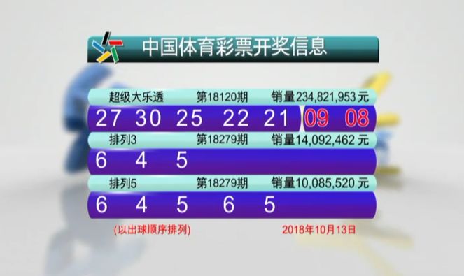 新澳門六開(kāi)彩開(kāi)獎(jiǎng)結(jié)果2020年回顧與解析，澳門六開(kāi)彩開(kāi)獎(jiǎng)結(jié)果回顧與解析，聚焦2020年數(shù)據(jù)