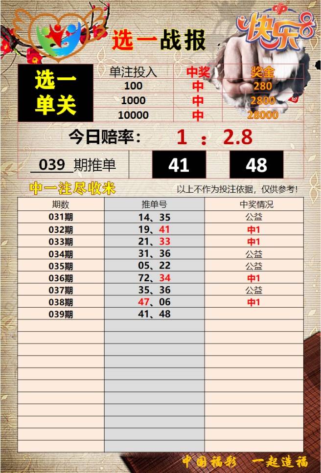 香港最準免費四肖期期準，揭秘真相與探索背后的秘密，香港最準免費四肖期期準，真相揭秘與背后秘密探索