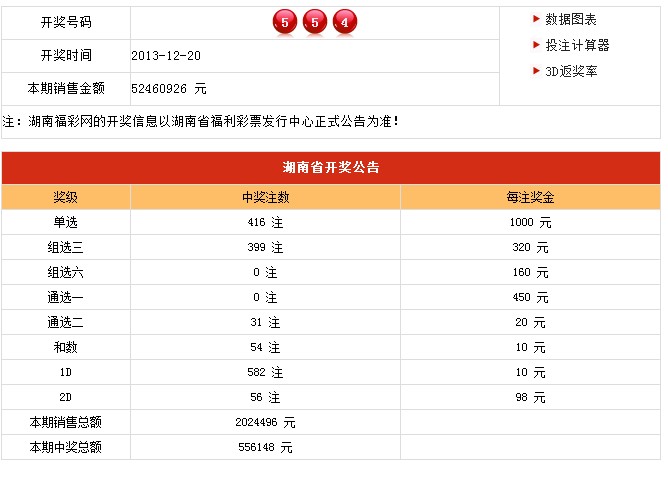 新澳門開(kāi)獎(jiǎng)結(jié)果及開(kāi)獎(jiǎng)記錄表詳解，澳門最新開(kāi)獎(jiǎng)結(jié)果及記錄表全面解析