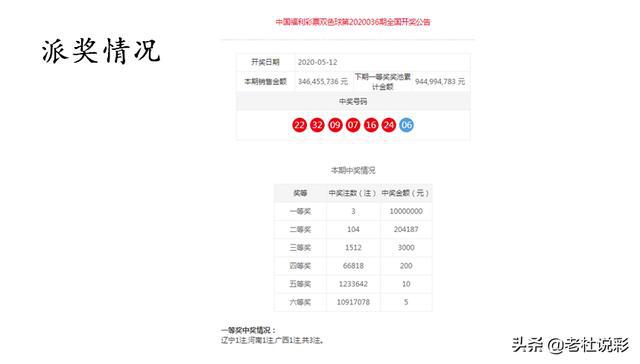 澳門一一碼一特一中準(zhǔn)選今晚，探索澳門的魅力與未來，澳門魅力與未來探索，今晚一一碼一特一中準(zhǔn)選揭曉