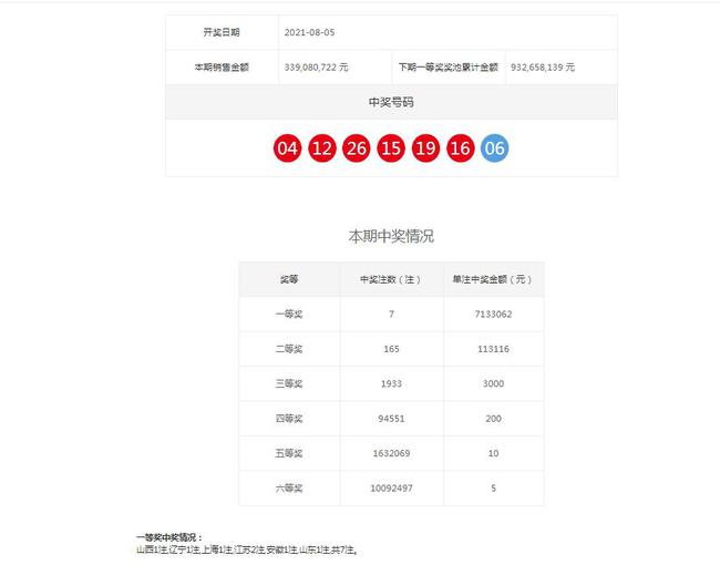 澳門六龍爭霸開獎(jiǎng)結(jié)果查詢，快速獲取最新開獎(jiǎng)信息，澳門六龍爭霸最新開獎(jiǎng)結(jié)果查詢，快速獲取開獎(jiǎng)信息