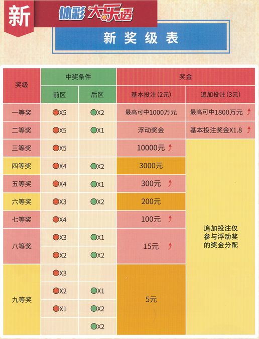 今晚新澳門9點(diǎn)35分的開獎(jiǎng)結(jié)果，期待與驚喜的交匯點(diǎn)，新澳門今晚9點(diǎn)35分開獎(jiǎng)結(jié)果揭曉，期待與驚喜交匯的時(shí)刻