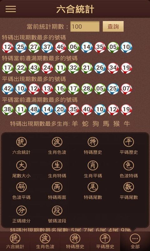 澳門鐵算六下彩開獎(jiǎng)結(jié)果——深度解析與預(yù)測(cè)，澳門鐵算六下彩開獎(jiǎng)結(jié)果深度解析與預(yù)測(cè)報(bào)告