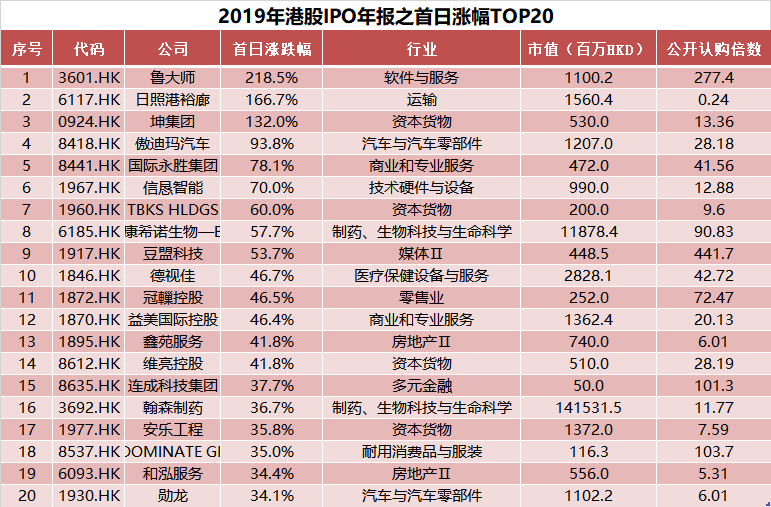 新澳門2025歷史開獎(jiǎng)記錄查詢表，探索與解析，澳門歷史開獎(jiǎng)記錄查詢表（2025版），深度探索與解析