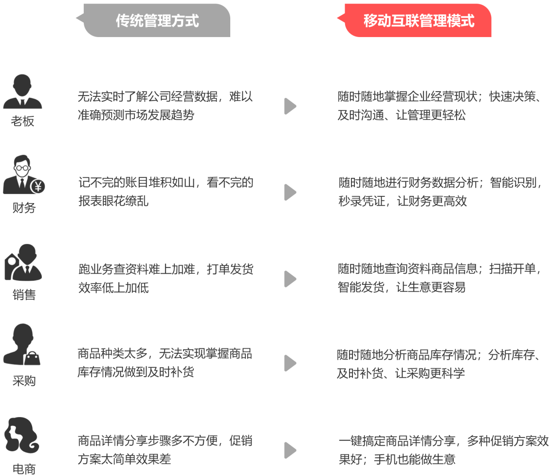 香港精準(zhǔn)管家婆生肖運(yùn)勢(shì)解讀，探索生肖與未來(lái)的神秘聯(lián)系（7777888888精準(zhǔn)管家婆），香港精準(zhǔn)管家婆生肖運(yùn)勢(shì)揭秘，生肖與未來(lái)神秘聯(lián)系的探索