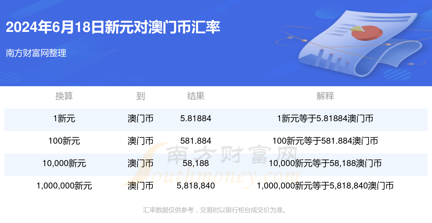 新澳門單雙記錄，探索與解析，澳門單雙記錄解析，揭秘背后的秘密
