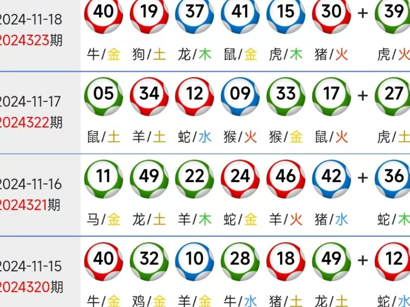 新澳門精準(zhǔn)四肖期中特公開，探索澳門彩票的魅力與策略，澳門彩票魅力揭秘，精準(zhǔn)四肖期策略與公開探索