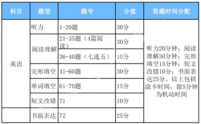 新奧最精準(zhǔn)免費(fèi)大全最新，全方位指南與秘籍，新奧最精準(zhǔn)免費(fèi)指南大全，最新全方位秘籍與攻略