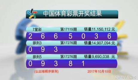 澳門六開(kāi)彩開(kāi)獎(jiǎng)結(jié)果今天最新查詢，掌握實(shí)時(shí)資訊，贏在起跑線，澳門六開(kāi)彩最新開(kāi)獎(jiǎng)結(jié)果實(shí)時(shí)查詢，掌握資訊，決勝起跑線！