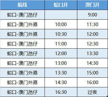 澳門49開獎結(jié)果最快——揭秘彩票背后的秘密，澳門彩票開獎揭秘，探索49結(jié)果最快的秘密