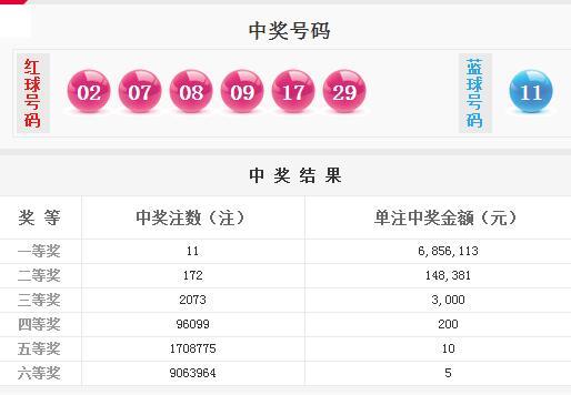 新澳天天開獎(jiǎng)資料大全第262期，深度解析與策略分享，新澳天天開獎(jiǎng)資料第262期深度解析與策略分享