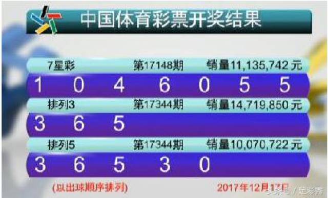 新澳門(mén)六開(kāi)彩開(kāi)獎(jiǎng)結(jié)果2020年回顧與展望，澳門(mén)六開(kāi)彩開(kāi)獎(jiǎng)結(jié)果回顧與展望，2020年回顧與未來(lái)展望