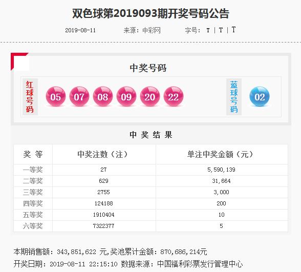 揭秘77777888管家婆四肖四碼，真相與策略解密，揭秘，77777888管家婆四肖四碼真相與策略全解析