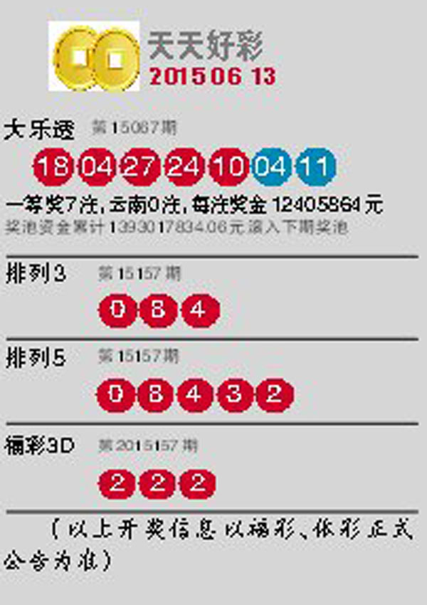 探索澳門未來，2025新澳門天天開好彩的無限可能，探索澳門未來，展望2025新澳門的美好無限可能