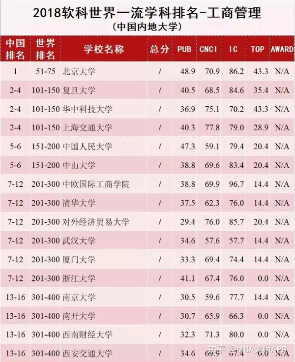 王中王一肖一碼一中一MBA，深度解析與探索，王中王一肖一碼MBA深度解析與探索