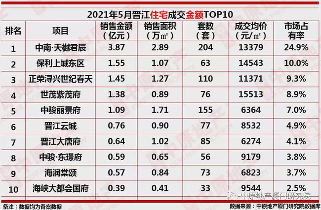 展望澳門(mén)天天好彩的未來(lái)，走向繁榮的2025年，澳門(mén)走向繁榮未來(lái)，2025年天天好彩的展望