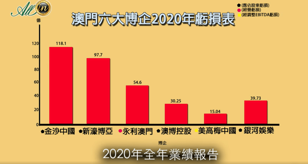 2025年澳門(mén)正版免費(fèi)六肖圖全面解析，澳門(mén)正版免費(fèi)六肖圖全面解析與預(yù)測(cè)（附詳細(xì)解析圖）
