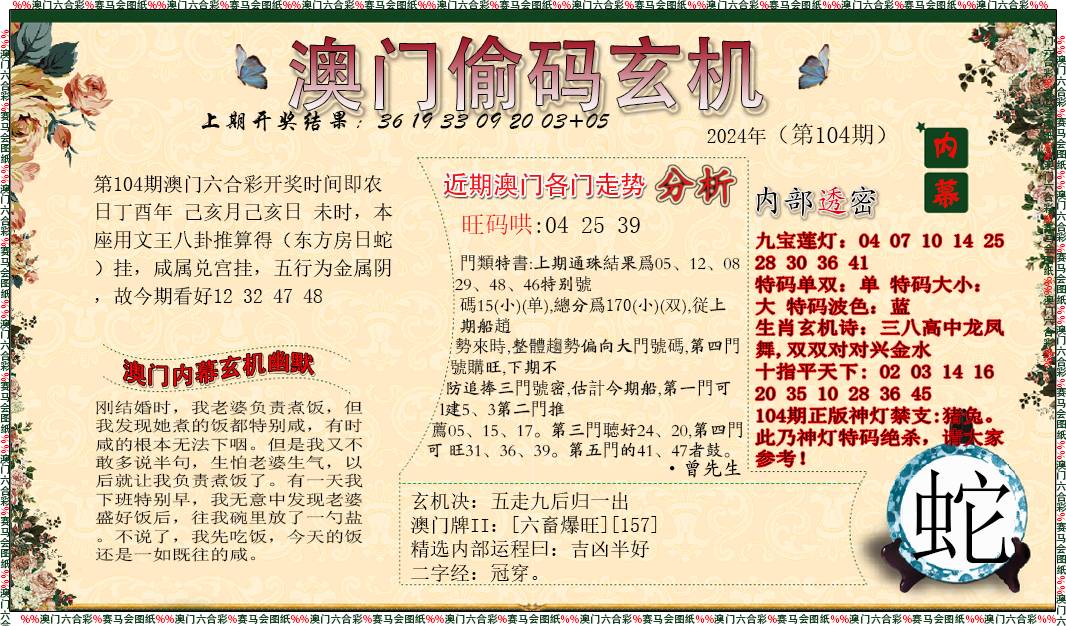 澳門管家婆，揭秘精準(zhǔn)圖片的奧秘與吸引力，澳門管家婆揭秘，精準(zhǔn)圖片的奧秘與迷人魅力