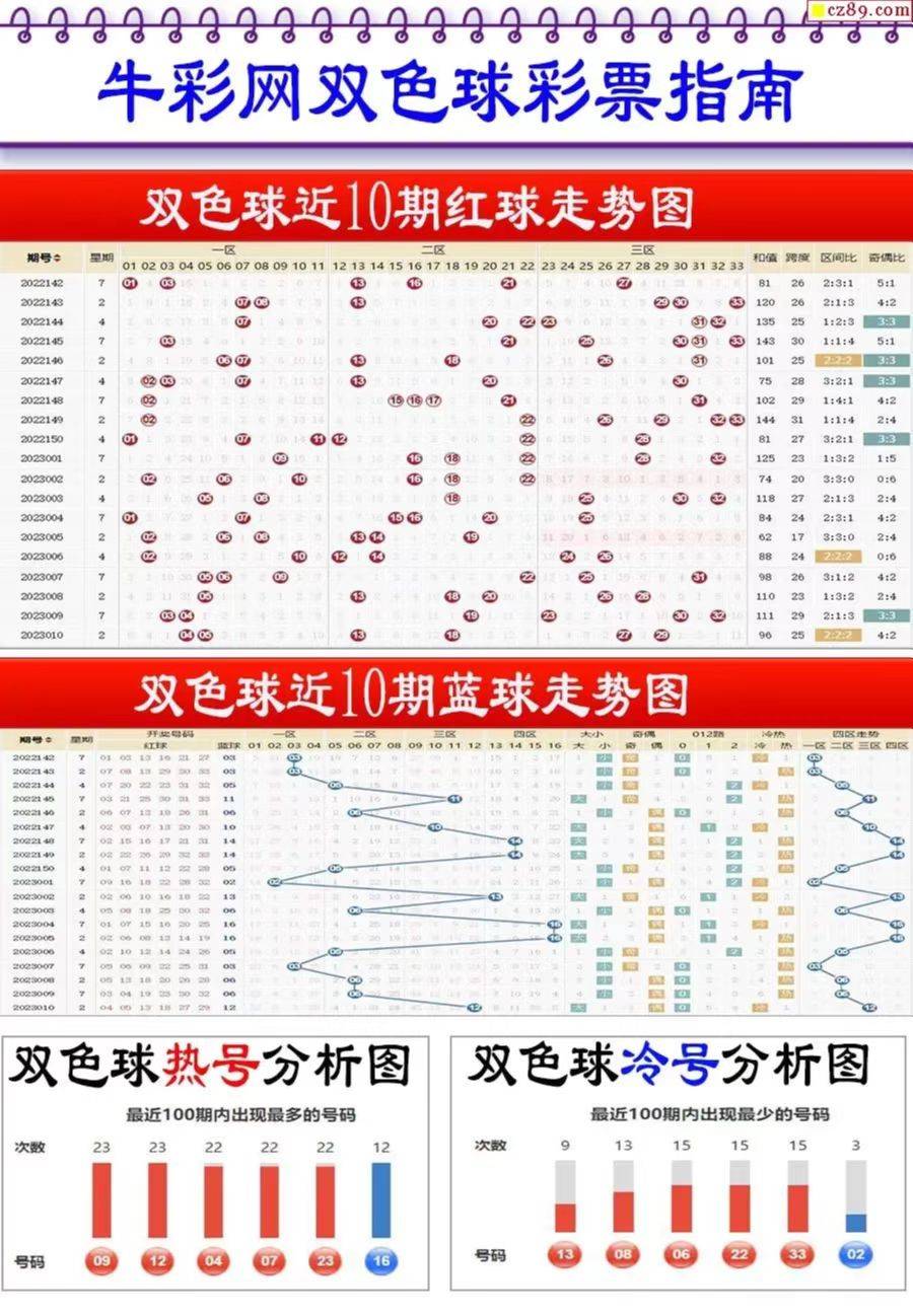 新奧2025最新資料大全紅雙喜，全面解析與SEO優(yōu)化策略，新奧2025紅雙喜資料大全，全面解析與SEO優(yōu)化策略指南