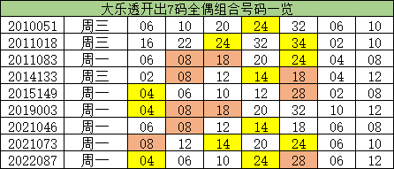 澳門一碼一碼100準確a07版