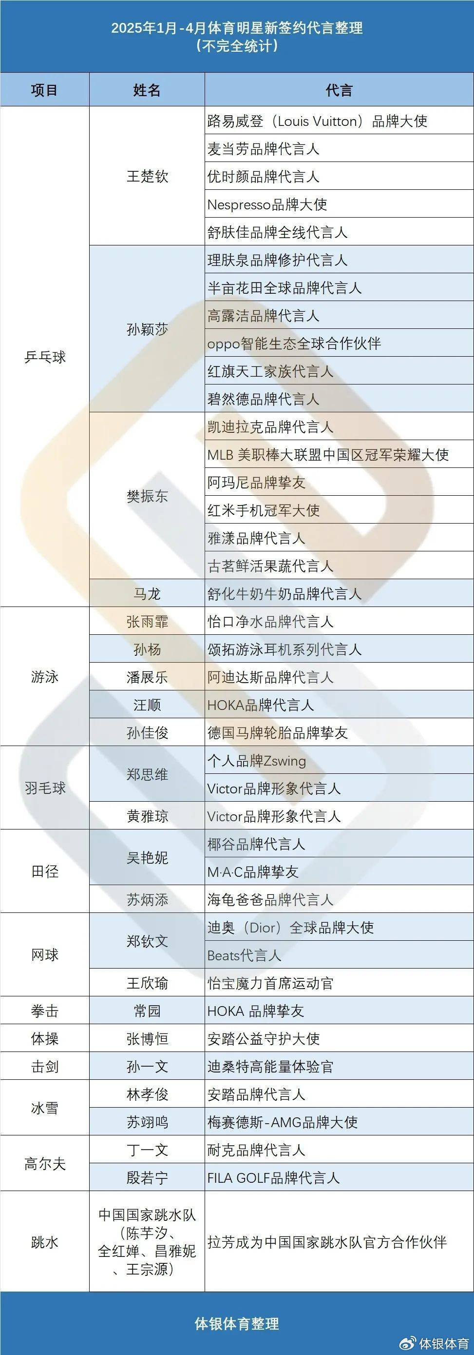 2025年新奧王中王公開資料大全，深度解析與預測，2025年新奧王中王全方位解析與預測