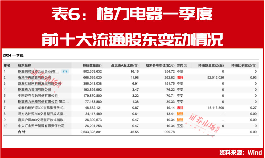 新澳門今晚9點(diǎn)30開獎(jiǎng)結(jié)果揭曉，單雙走勢大揭秘，澳門今晚開獎(jiǎng)結(jié)果揭曉，單雙走勢揭秘
