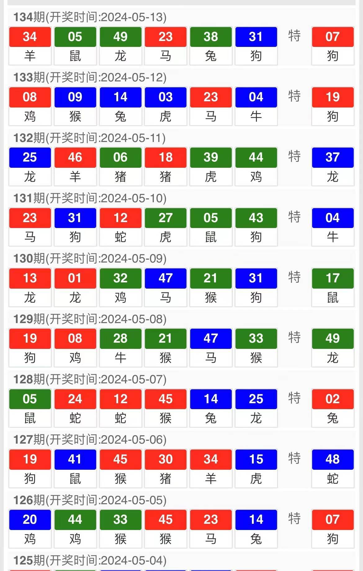 新奧天天開獎(jiǎng)資料大全600tKm，全面解析與SEO優(yōu)化策略，新奧天天開獎(jiǎng)資料大全深度解析與SEO優(yōu)化策略全攻略