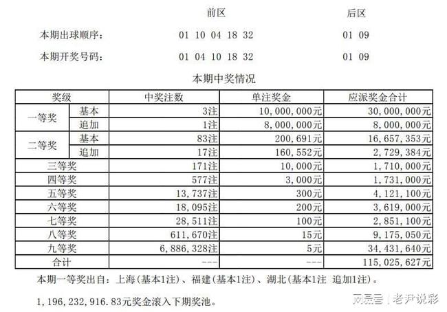 澳門014期開獎(jiǎng)結(jié)果，揭曉幸運(yùn)數(shù)字的魅力與懸念，澳門第014期開獎(jiǎng)結(jié)果揭曉，幸運(yùn)數(shù)字的魅力與懸念揭曉時(shí)刻