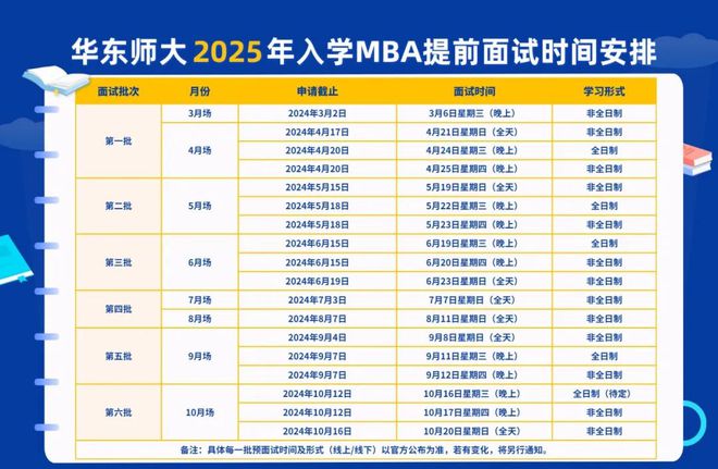 全新澳門彩資訊，探索2025年澳門彩49選7資料，澳門彩資訊揭秘，探索未來(lái)2025年49選7彩票資料