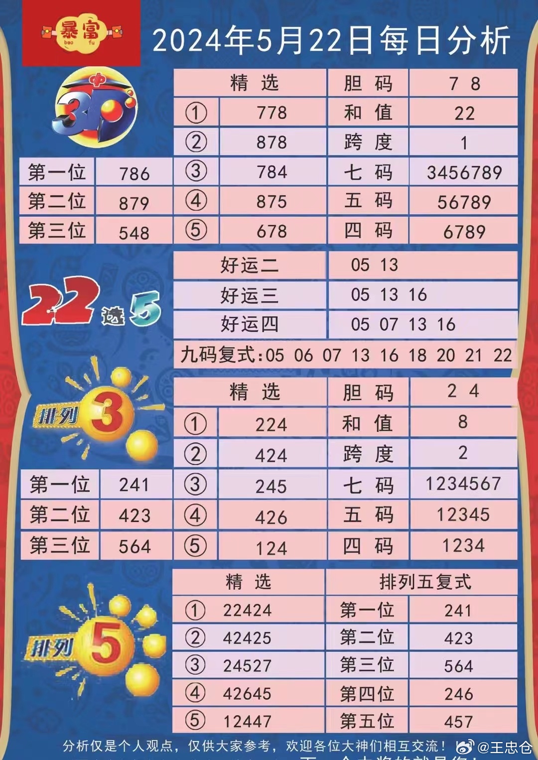 今晚9點(diǎn)30特馬開獎(jiǎng)結(jié)果揭曉，揭秘彩票背后的秘密，揭秘彩票背后的秘密，今晚9點(diǎn)30特馬開獎(jiǎng)結(jié)果揭曉