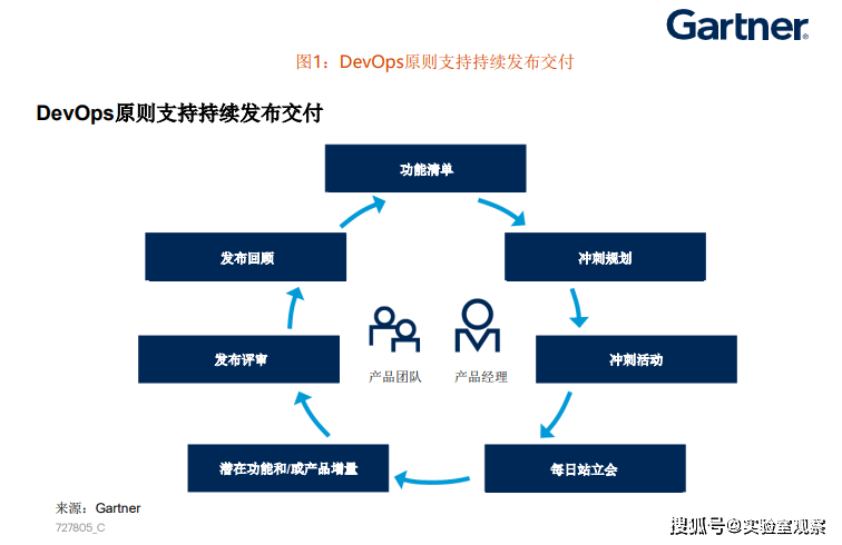 2025年天天彩精準(zhǔn)資料預(yù)測與解析，2025年天天彩精準(zhǔn)預(yù)測資料解析報(bào)告