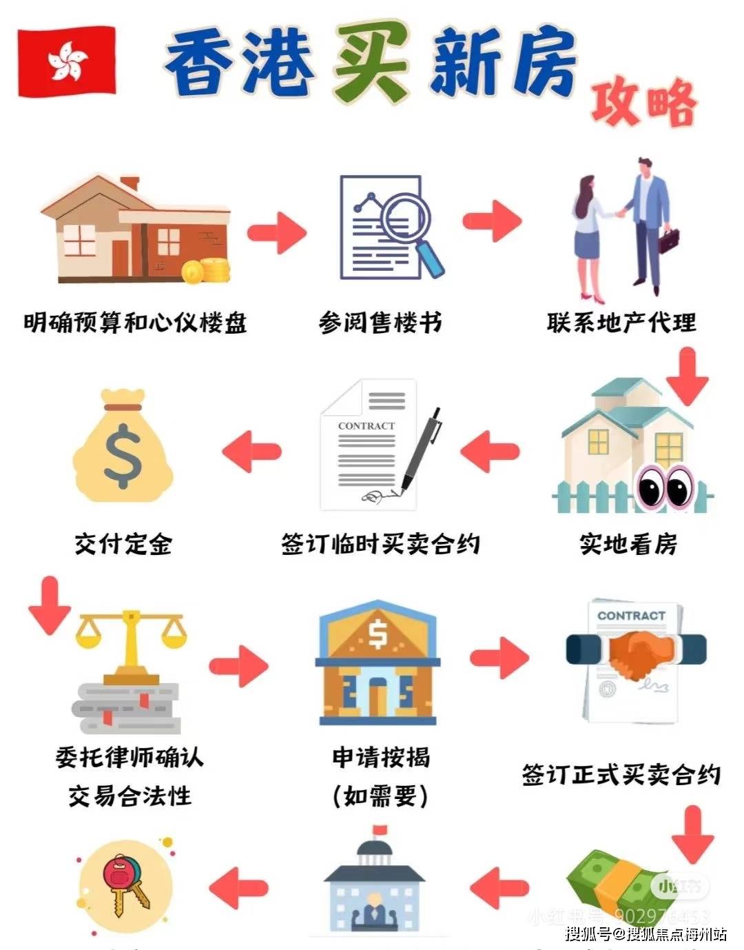 揭秘香港最快開獎(jiǎng)六盒寶典，揭秘4949彩票背后的秘密，揭秘香港最快開獎(jiǎng)六盒寶典與4949彩票背后的秘密真相