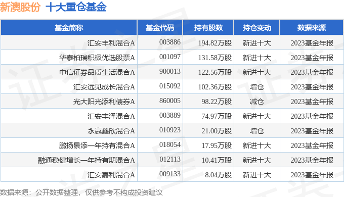 關(guān)于新澳天天開獎結(jié)果的預(yù)測與探討，展望未來的趨勢與可能性（到2025年），新澳天天開獎結(jié)果預(yù)測與未來趨勢展望（至2025年）