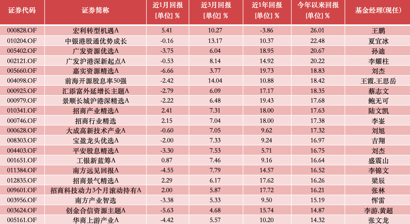 新奧今晚上開獎(jiǎng)9點(diǎn)30分，揭曉彩票奧秘與期待，新奧彩票今晚開獎(jiǎng)，揭曉奧秘與期待時(shí)刻