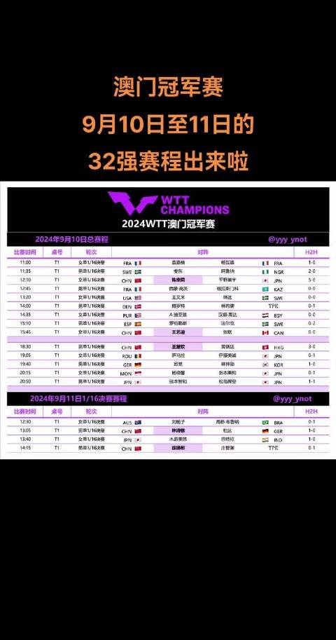 今天澳門晚9點35特馬開彩結(jié)果揭曉，探索澳門特色與彩票魅力，澳門晚9點35特馬開彩結(jié)果揭曉，探索澳門特色與彩票魅力之夜