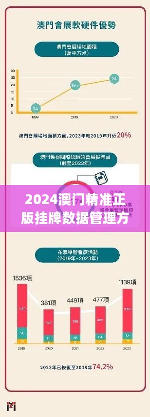 新澳門今晚最新的消息2025，探索未來的繁榮與活力，澳門未來繁榮與活力展望，探索新澳門今晚的最新消息（2025年）