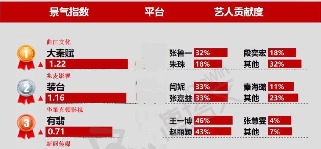 7777788888精準(zhǔn)三肖三碼