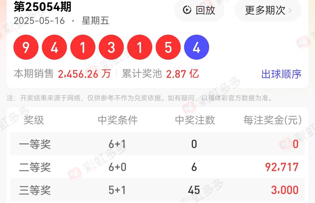 揭秘555525oom王中王開(kāi)獎(jiǎng)結(jié)果號(hào)碼——全面解析與獨(dú)家洞察，獨(dú)家揭秘，555525oom王中王開(kāi)獎(jiǎng)結(jié)果號(hào)碼全面解析與獨(dú)家洞察