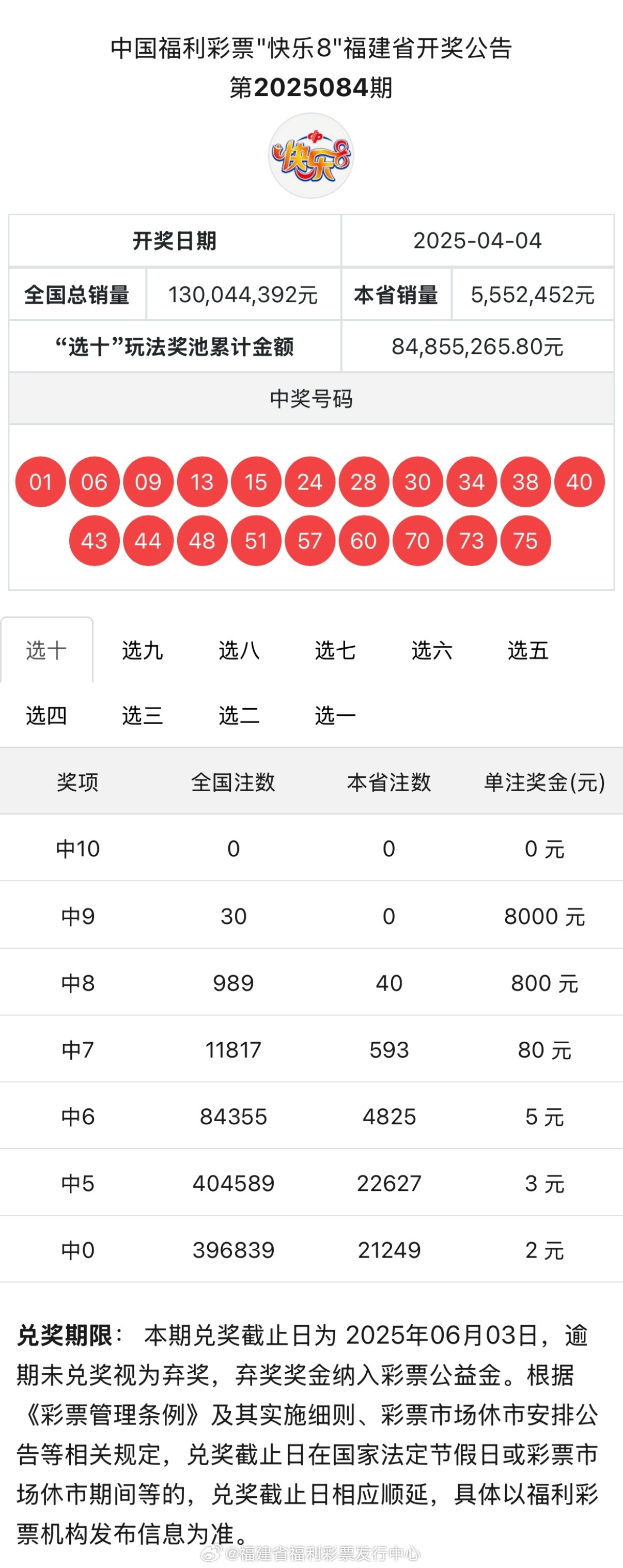 鐵算算盤4987三期最準資料，揭秘精準預測的秘密，揭秘鐵算算盤4987三期最準資料，精準預測的秘密探索