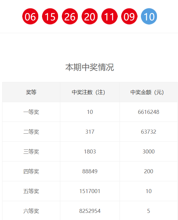 新奧門(mén)六和開(kāi)獎(jiǎng)結(jié)果，探索彩票背后的秘密與策略，新奧門(mén)六和彩票開(kāi)獎(jiǎng)結(jié)果揭秘，探索背后的秘密與策略