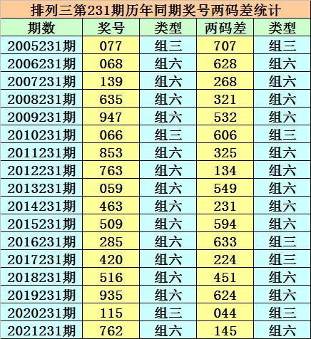 香港二四六開獎免費結(jié)果——深度解析與預(yù)測，香港二四六開獎結(jié)果深度解析與預(yù)測報告