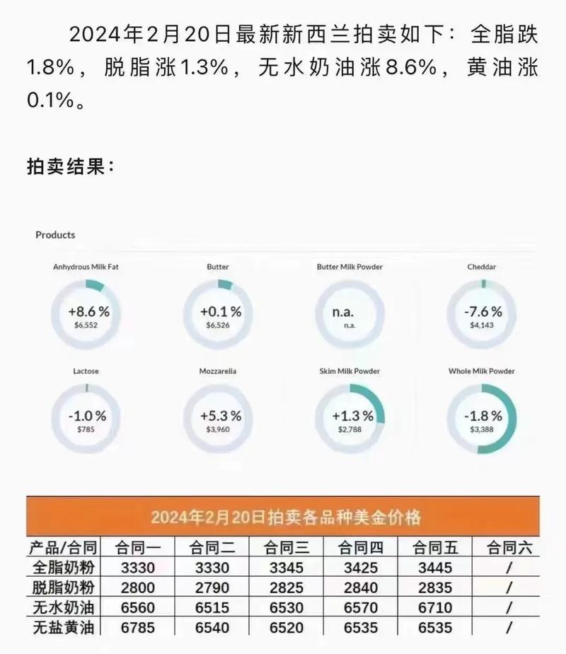 2025新澳原料免費大全——最新資源一網(wǎng)打盡，2025新澳原料免費資源大全，最新素材一網(wǎng)打盡