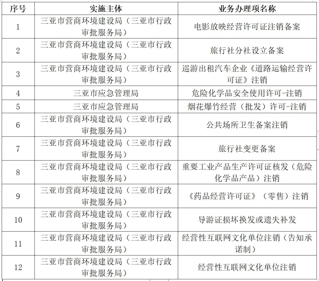 2025新澳天天獎(jiǎng)記錄免費(fèi)查詢表——全方位解析與實(shí)用指南，2025新澳天天獎(jiǎng)記錄免費(fèi)查詢表，全方位解析與指南